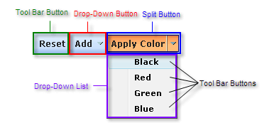 ToolBar Structure