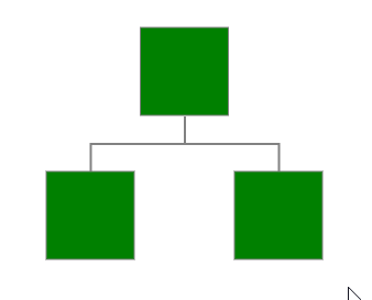digram-visual-change