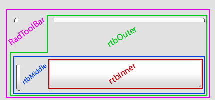 ToolBar HTML Structure Rounded Corners