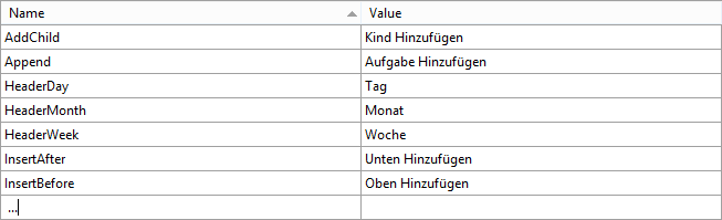 gantt-localization-2