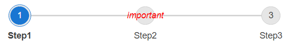 Custom Attribute in Template