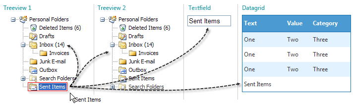 RadTreeView Usability Drag and Drop