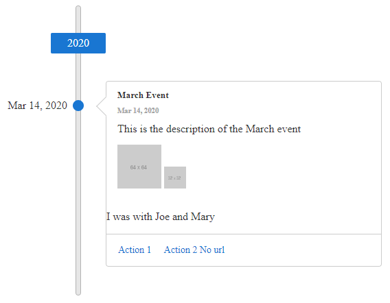 Getting Started with the Telerik WebForms Timeline