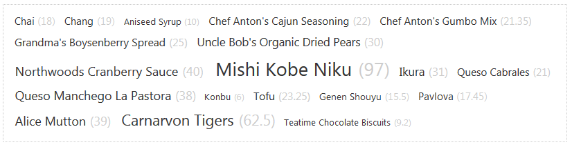 Data binding to ClientDataSource