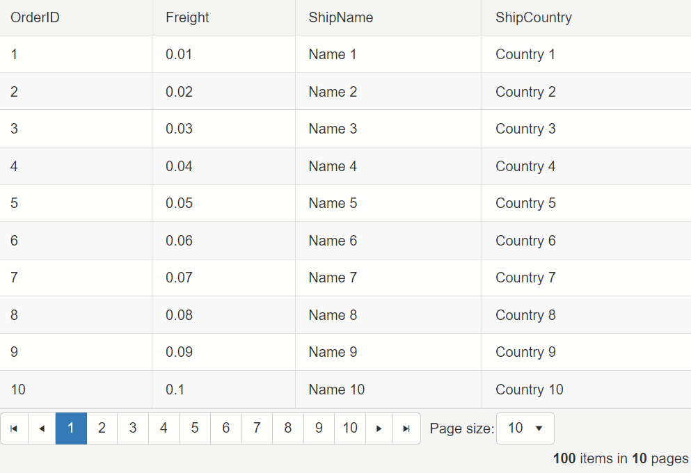 "Example row and column highlight"