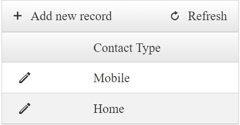 Required symbol (asterisk) showing when editing/inserting a record