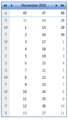 3x14 day matrix
