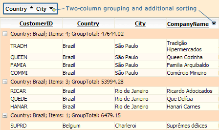 Grouping