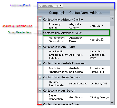 GroupSplitterColumn