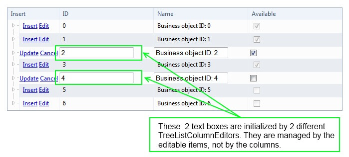 TreeList EditForms