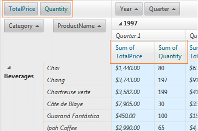 Formatting the aggregate fields