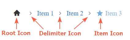 Icon types
