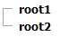 RadTreeView Dynamical Template