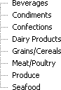 RadTreeView DataBase