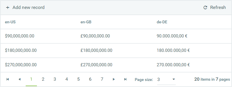 Apply Culture Specific Numbering format to GridNumericColumn