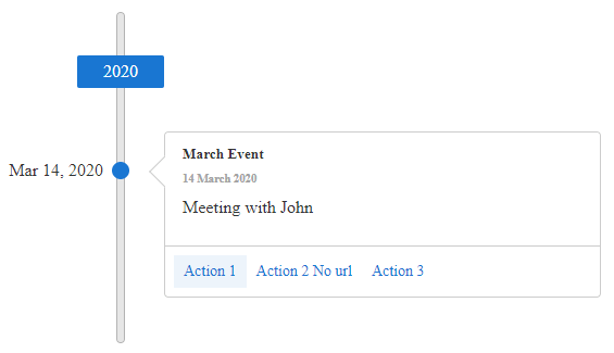 timeline-actions