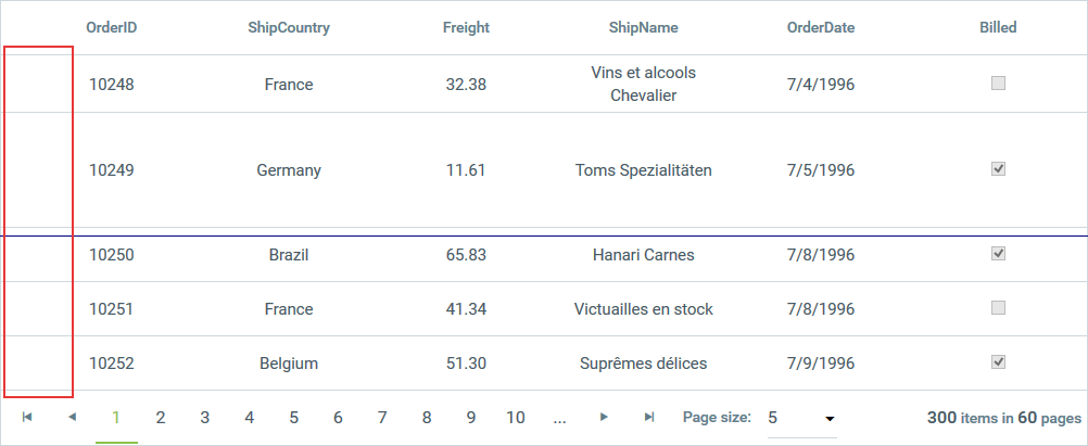 Row Resize and GridRowIndicatorColumn