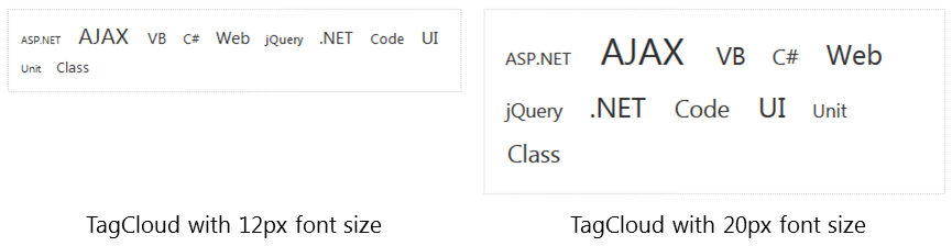 tagcloud-elastic-comparison
