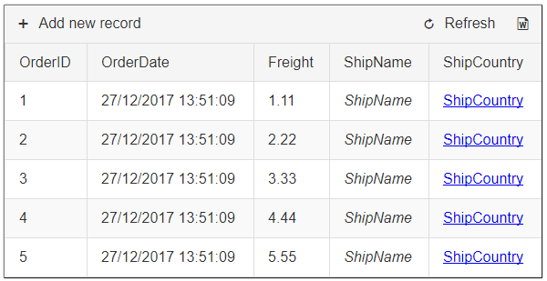 Rendered data