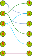 WebForms AjaxManager Update schema