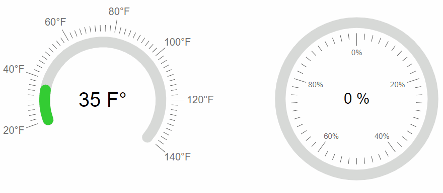 gauge-color-ranges