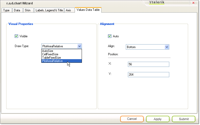 RadChart Wizard Values Data Table Tab