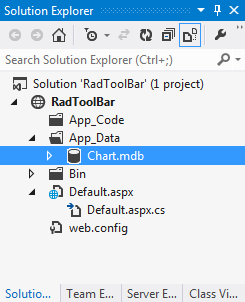 toolbar chartmdb