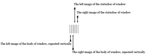 RadWindow Vertical Sprite