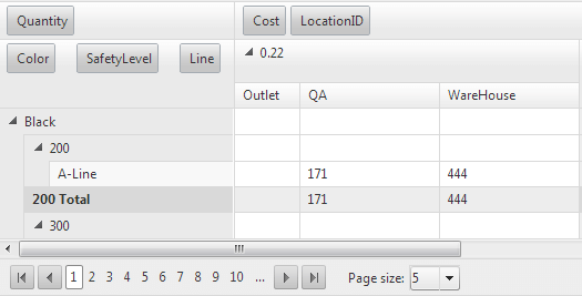 RowTableLayout="Compact"