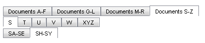 Hierarchy of tabs