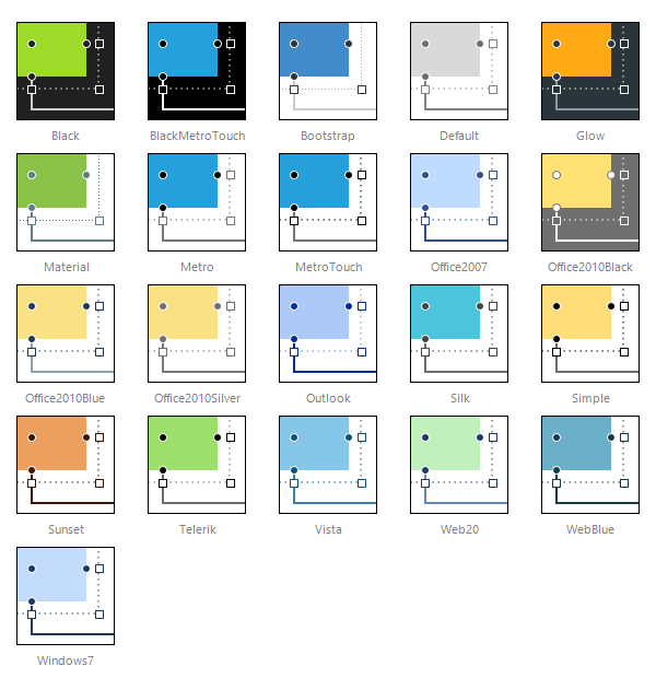diagram-skins