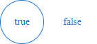 "Avatar FillMode"