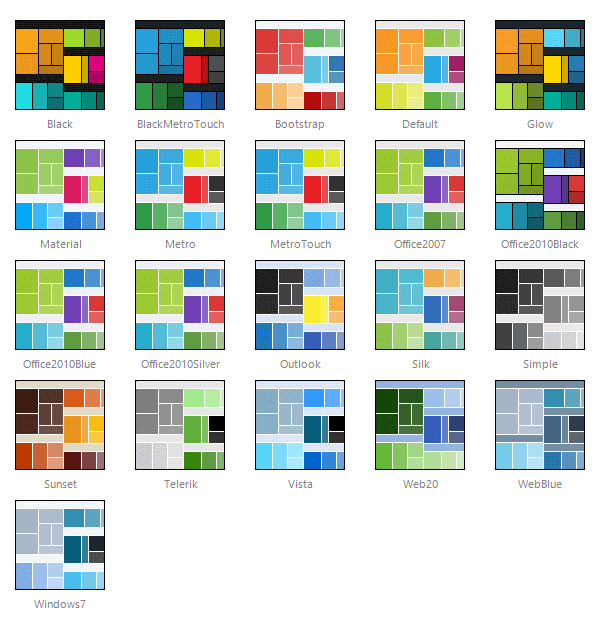 treemap skinsthumb