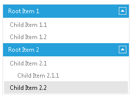 Hierarchy Of Items