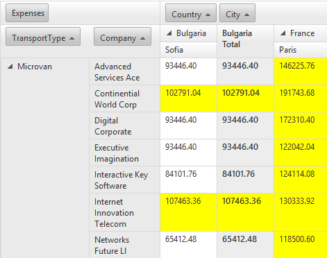 pivotgrid-excel-export 1