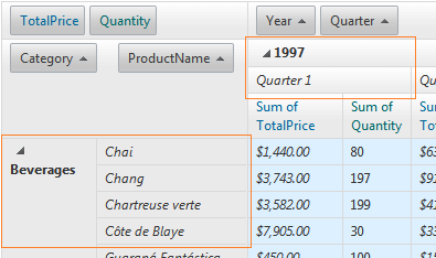 Row and column header formatting