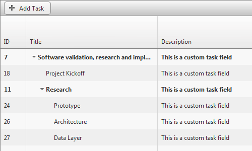 gantt-custom-tasks-field