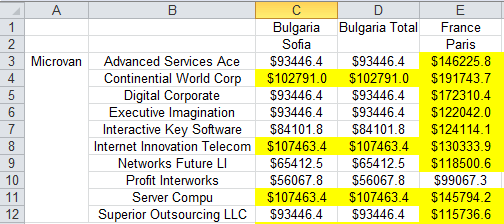 pivotgrid-excel-export 2