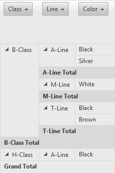 Tabular layout