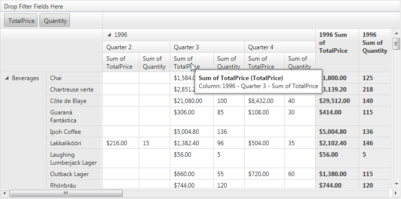 RadPivotGrid column header tooltip