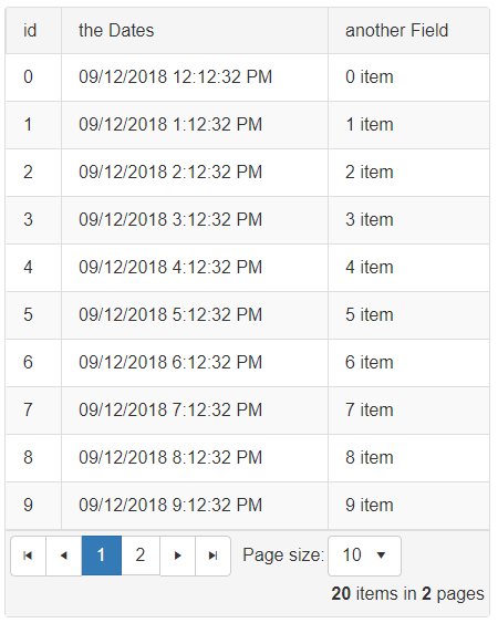 RadGrid with 20 items across 2 pages