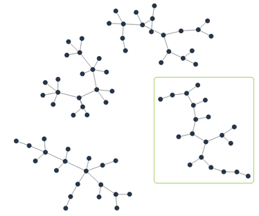 component Example