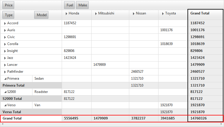 GroupsTotalsVisibility Preview
