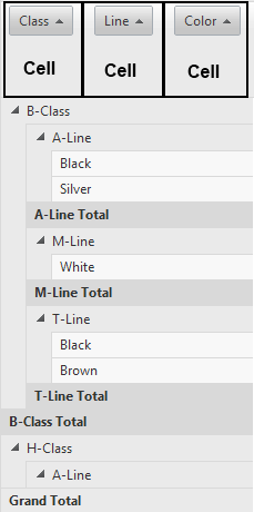 RowHeaderZone with other layouts and scrolling