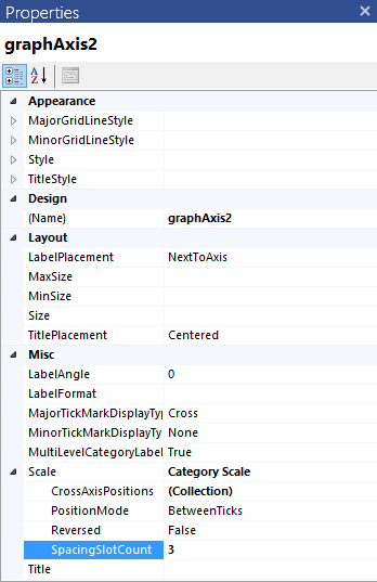Graph Axis Spacing Slot Count Selected