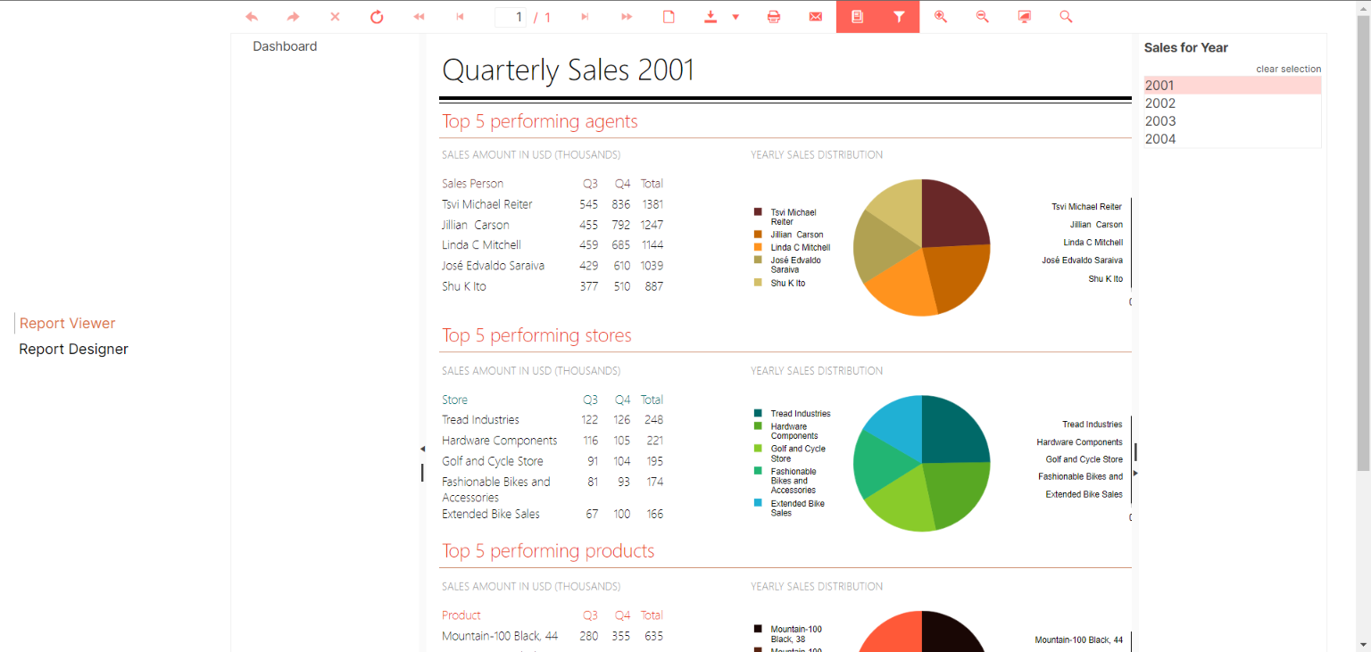 HTML5 Report Viewer in Vue.js showing Report Catalog demo report