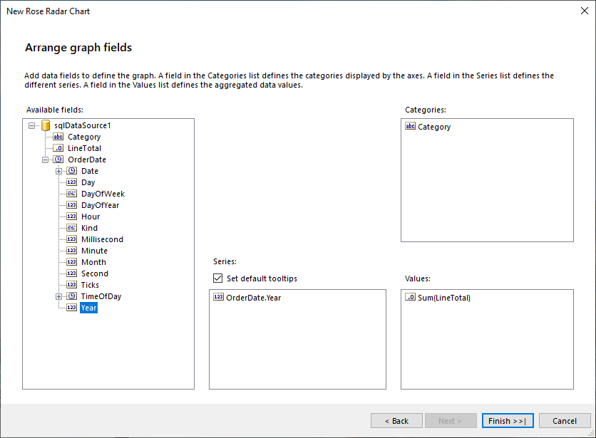 Arrange the Polar Chart Series, Categories and Values from the Wizard in the Standalone Report Designer