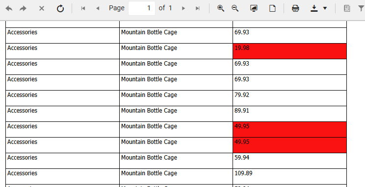 Preview Conditional formatting