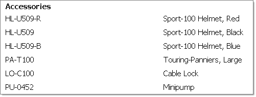 The Preview result in the Visual Studio Report Designer for the category Accessories