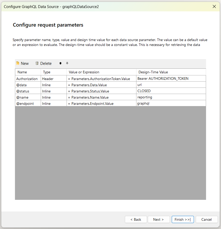 "Configure request parameters" window of the GraphQLDataSource Wizard. Includes 5 pre-configured parameters: a header parameter for the HTTP header "Authorization" and four inline parameters, named "data", "status", "name", and "endpoint".